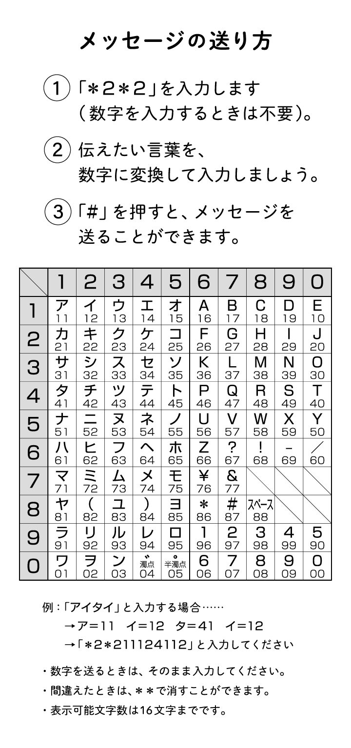 ポケベルでメッセージを送ってみよう｜甲南女子学園100周年記念 ...